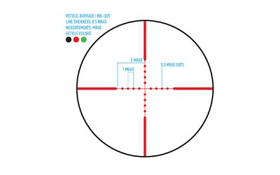 FIREFIELD BARRAGE 1.5-5X32 RFLSCP - Image 4